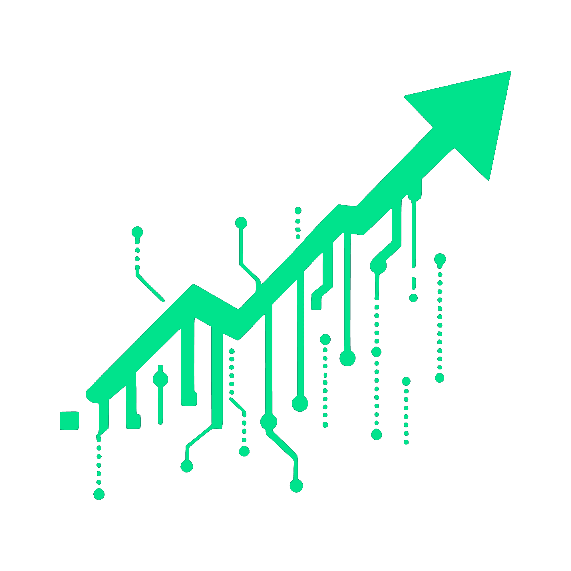 Market Tips Ai
